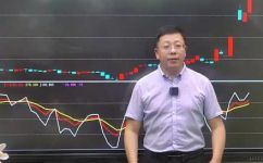 kdj金叉是什么意思(KDJ指标金叉解析：了解股市交易必备知识)
