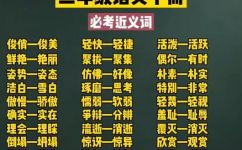 机警的近义词是什么(机智的近义词是什么？)