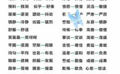 斥责的近义词和反义词(斥责的近义词和反义词 )