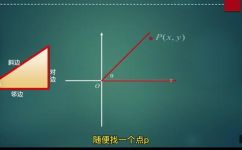 三角函数的定义是什么(如何理解三角函数的定义及其应用)
