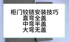 柜门铰链怎么安装(如何正确安装柜门铰链)