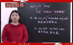 well修饰什么词(深入探讨：well修饰哪些单词最优？)