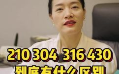 不锈钢等级分类有哪些(不锈钢等级分类大全，详解各种不锈钢等级)