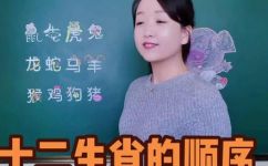 1922年属什么生肖(解读1922年生肖了解生肖文化的必备指南)