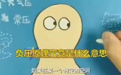 负压什么意思(负压的含义及作用，详解负压在医疗器械中的应用)