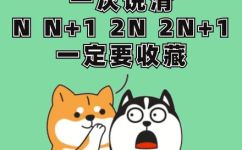 N2表示什么意义(N2是什么？了解N2的含义及应用场景)
