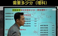 河南省的军校有哪些(探究河南省军校名录：全面了解河南军校资讯)