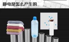 静电是如何产生的(如何产生静电 )
