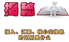 接入交换机和汇聚交换机有什么区别(接入交换机与汇聚交换机的区别是什么？深入了解网络设备)