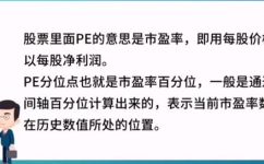股市pe是什么意思(股市PE值含义详解，让你轻松了解股票估值的秘密)