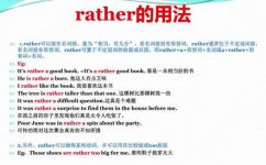 rather的用法(Rather的常见用法及例句解析：让你真正掌握英语表达能力)