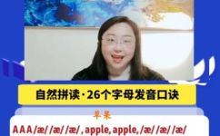 二十用英语怎么读(英语学习：如何快速准确地掌握二十个常用单词的发音？)