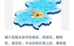 北京城六区是哪几个区(北京市城六区包括哪些区域？)