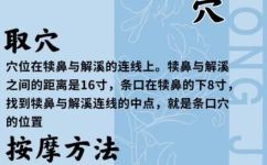 条口的准确位置在哪里(如何确定条口的准确位置？)
