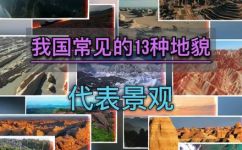 地貌的基本形态有哪七种(地貌基本形态：7种地貌类型解析)