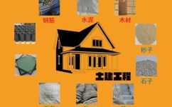 什么是建筑材料(建筑材料指什么？了解它们的种类特点及选购技巧)