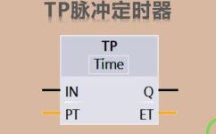 tp是什么意思编程(深入解析编程中的tp，从而理解tp到底是什么意思)