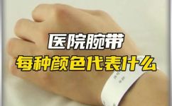 医院病人手环颜色是什么含义(医院病人手环颜色解析：你知道吗？)