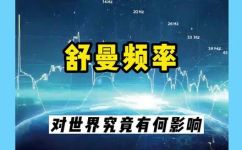 科学家谁探索了摆的秘密(揭秘摆动的奥秘：探索者是谁？)