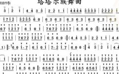 塔塔尔族舞曲歌词的来源(揭秘塔塔尔族舞曲歌词的源头：历史渊源与文化背景)