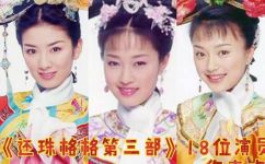 还珠格格第三部演员表(还珠格格3演员阵容一览，完整名单盘点)