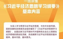 基本思想是什么意思(深入解析基本思想，探讨其内涵与实践意义)