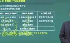 直接经济损失包括哪些(哪些属于直接经济损失？详解直接经济损失的定义及范围)