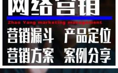 学习网络营销的方法(网络营销学习指南：教你轻松掌握网络营销技巧)
