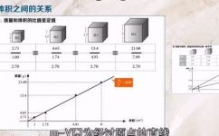 纯牛奶的密度是多少(纯牛奶密度有多少？)