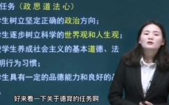 德育是什么意思和解释(德育是什么 充分了解德育的定义和重要性)
