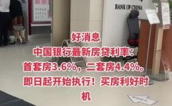 中国银行房贷贷款利率是多少(中国银行房贷利率查询：最新利率是多少？)