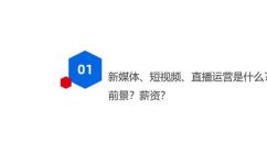 新媒体传播媒介有哪些(新媒体传播媒介了解最全面的新媒体传播方式)