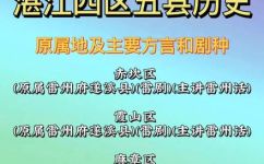 湛江市有几个区县市(湛江市有几个区县市？最新全面解析)