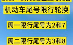 北京限行时间是什么(北京限行时间详解 )