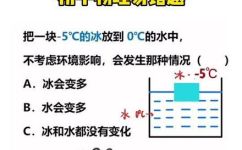 熔化是吸热还是放热(熔化现象是吸热还是放热？深入解析熔化过程)