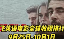 imdb是什么(IMDb简介：全球最受欢迎电影资料库是什么？)