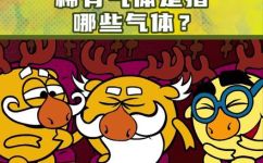 空气中的稀有气体包括哪些气体(空气中的稀有气体有哪些？探究稀有气体的组成)