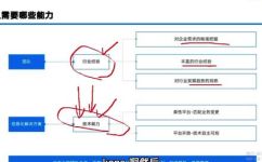 柔性团队是什么意思(深入解析柔性团队的定义与特点)