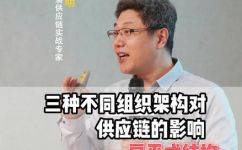 扁平管理是什么意思(扁平管理，详解扁平化企业管理模式)