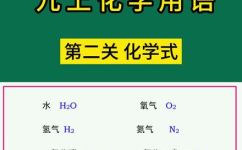 二氧化氮化学式(二氧化氮化学式)