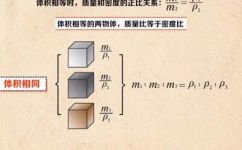 什么是成正比怎么理解(深入理解成正比的定义及应用场景)