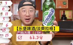 乐堡啤酒什么味道(乐堡啤酒口感如何？品味分析与推荐)