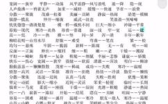 尤其的近义词是什么(什么是尤其的近义词？)