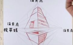 请问美术中的透视是什么意思(美术透视是什么？深入了解美术透视的概念和原理)