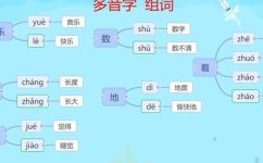 多音字正怎么组词(如何利用多音字组合成有效的词语)