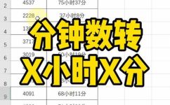 75分钟等于多少小时(如何将75分钟转换成小时？)