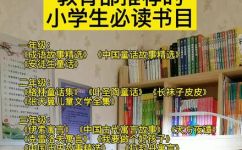 课外活动有哪些项目(2021最全版中小学生必备的课外活动项目推荐，让孩子身心健康成长)