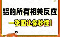 有没有偏铝酸性质怎么样(偏铝酸的性质及特点有哪些？探究偏铝酸性质)