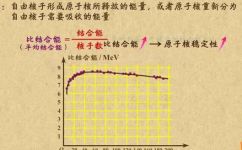 什么是电子结合能(电子结合能是什么？了解电子结合能的含义和作用)