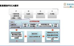 oprp是什么意思(深入解读oprp的含义与用途)